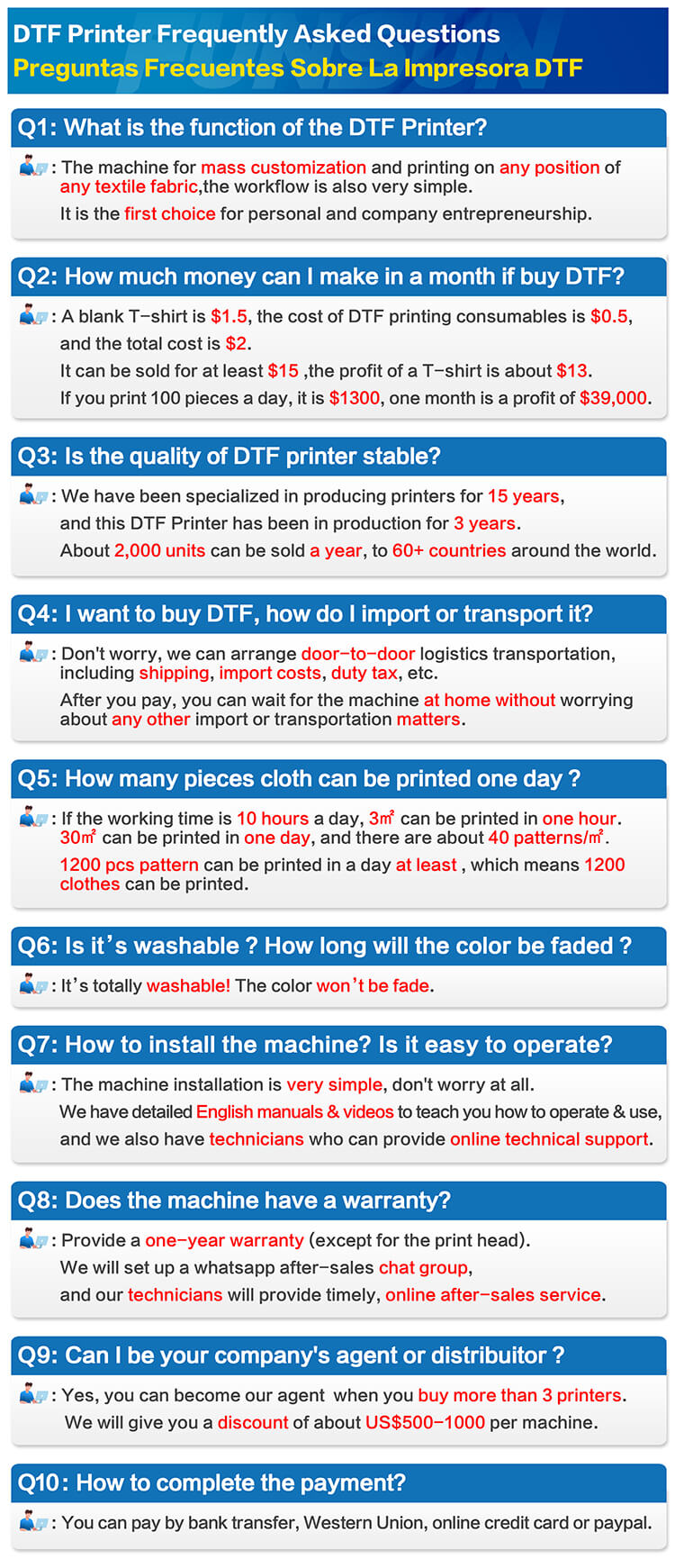 Funsun Cm Dtf Cloth Printer Pro Funsun